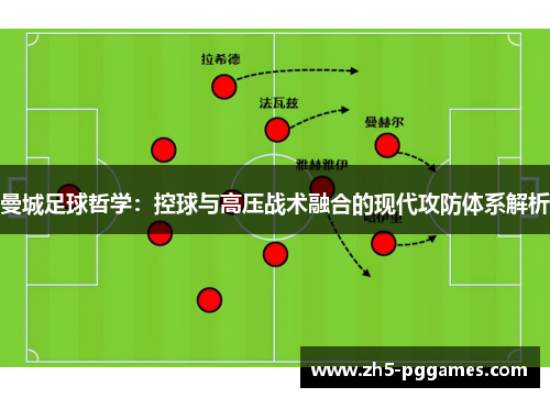 曼城足球哲学：控球与高压战术融合的现代攻防体系解析