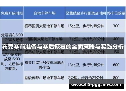 布克赛前准备与赛后恢复的全面策略与实践分析