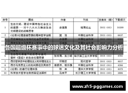 各国超级杯赛事中的球迷文化及其社会影响力分析