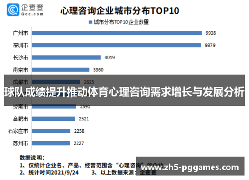 球队成绩提升推动体育心理咨询需求增长与发展分析