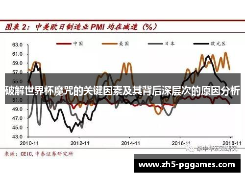 破解世界杯魔咒的关键因素及其背后深层次的原因分析