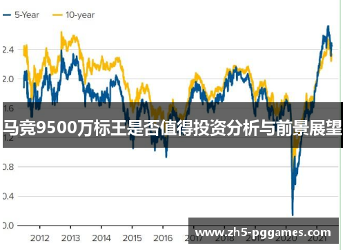 马竞9500万标王是否值得投资分析与前景展望