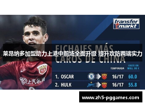 莱昂纳多加盟助力上港中前场全面升级 提升攻防两端实力 莱昂纳多加盟助力上港中前场全面升级 提升攻防两端实力