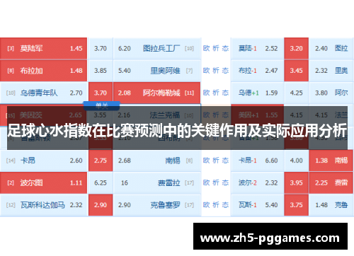足球心水指数在比赛预测中的关键作用及实际应用分析 足球心水指数在比赛预测中的关键作用及实际应用分析