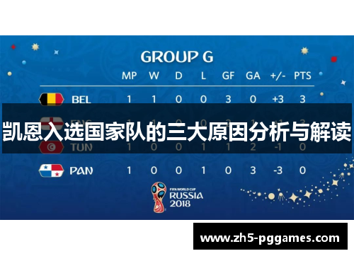 凯恩入选国家队的三大原因分析与解读 凯恩入选国家队的三大原因分析与解读