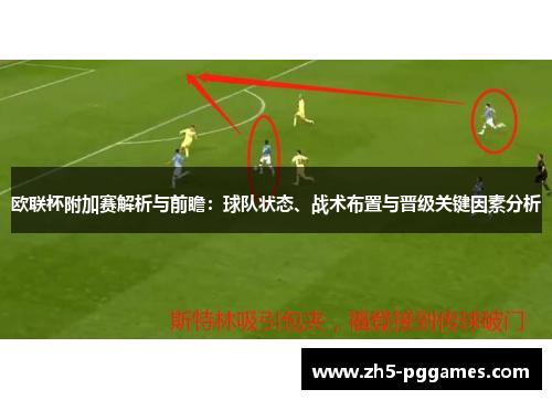 欧联杯附加赛解析与前瞻:球队状态、战术布置与晋级关键因素分析 欧联杯附加赛解析与前瞻:球队状态、战术布置与晋级关键因素分析