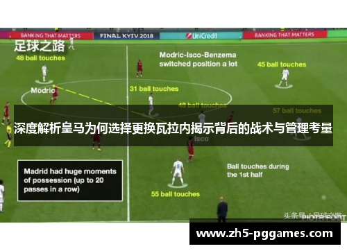 深度解析皇马为何选择更换瓦拉内揭示背后的战术与管理考量 深度解析皇马为何选择更换瓦拉内揭示背后的战术与管理考量