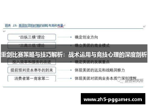 重剑比赛策略与技巧解析:战术运用与竞技心理的深度剖析 重剑比赛策略与技巧解析:战术运用与竞技心理的深度剖析