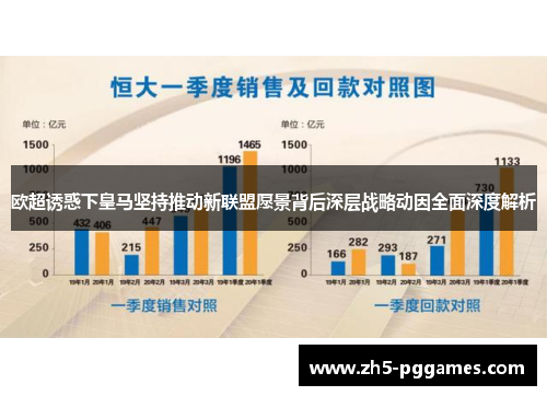 欧超诱惑下皇马坚持推动新联盟愿景背后深层战略动因全面深度解析 欧超诱惑下皇马坚持推动新联盟愿景背后深层战略动因全面深度解析