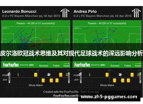 皮尔洛欧冠战术思维及其对现代足球战术的深远影响分析