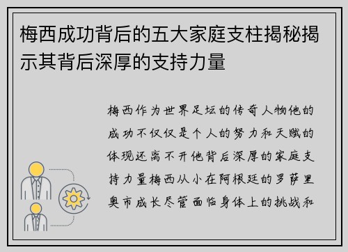梅西成功背后的五大家庭支柱揭秘揭示其背后深厚的支持力量